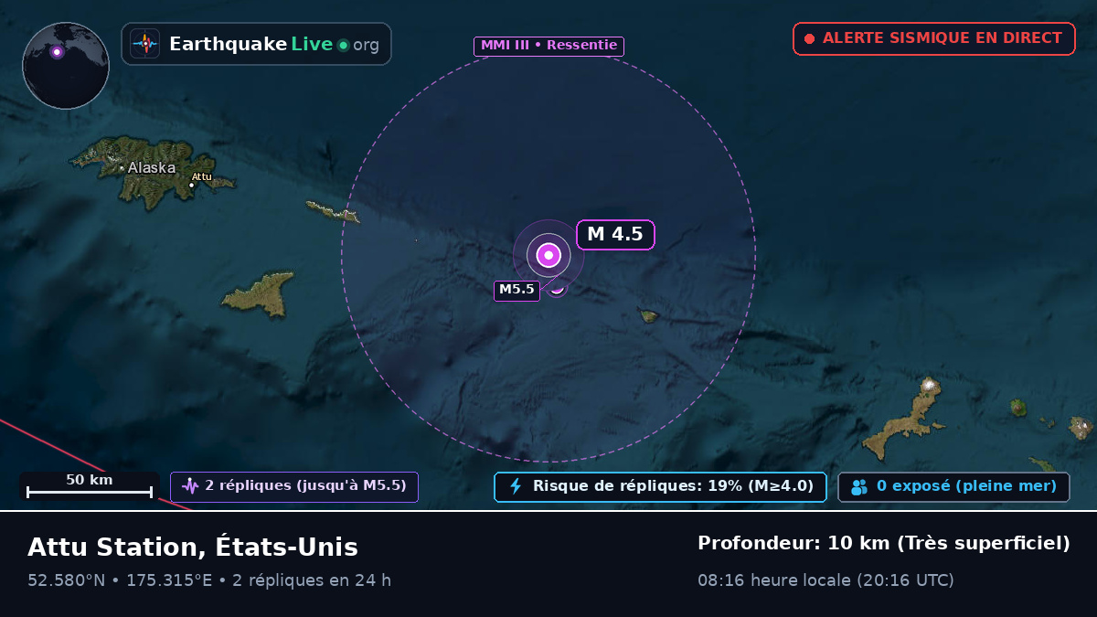 Mer de Béring (États-Unis)