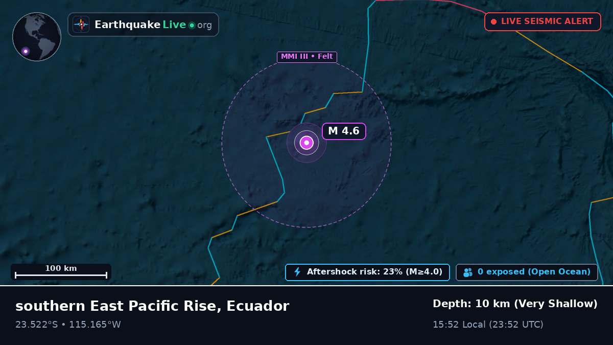 South Pacific Ocean (Ecuador)