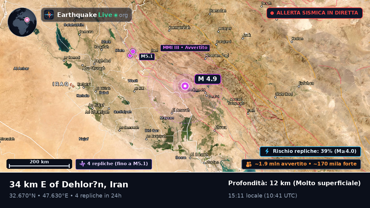Khuzestan, Iran