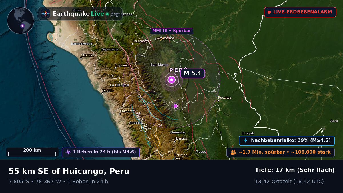 San Martín, Peru