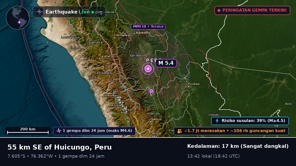 San Martín, Peru