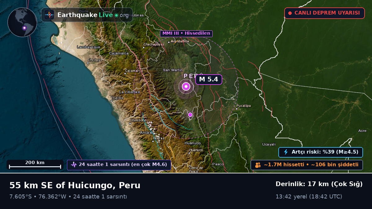 San Martín, Peru