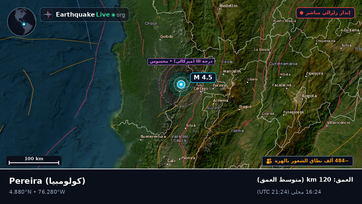 Risaralda, كولومبيا