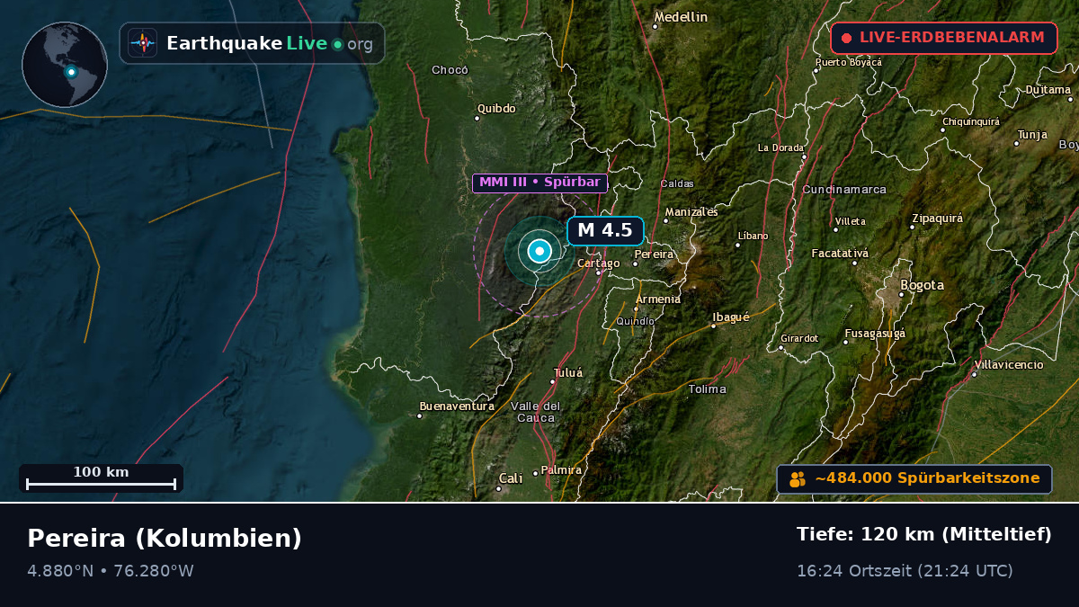Risaralda, Kolumbien