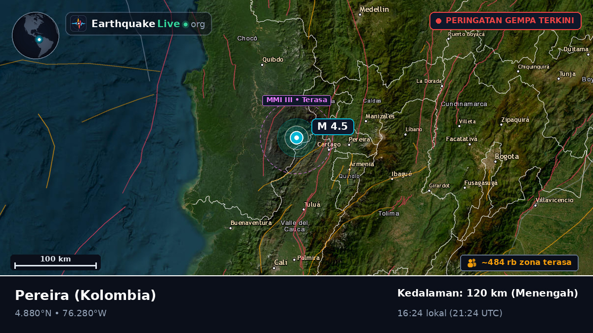 Risaralda, Kolombia