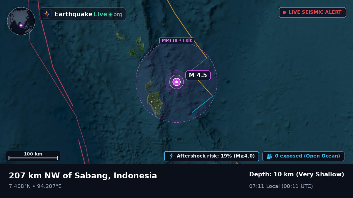 Off the coast of Banda Aceh, Indonesia