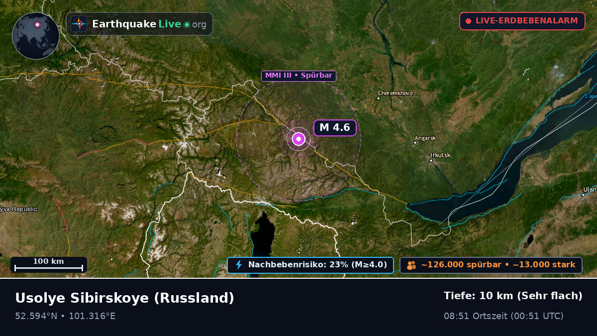 Irkutsk, Russland