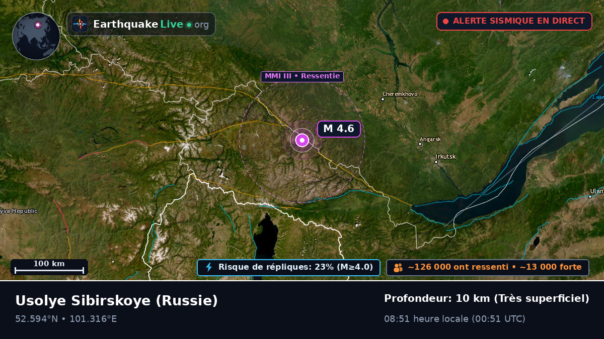 Irkutsk, Russie