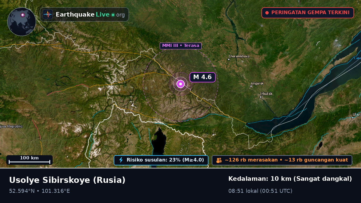 Irkutsk, Rusia