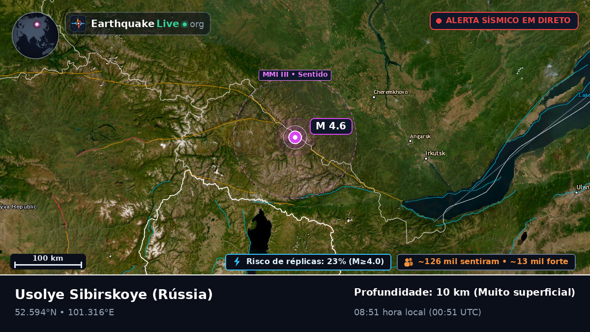Irkutsk, Rússia