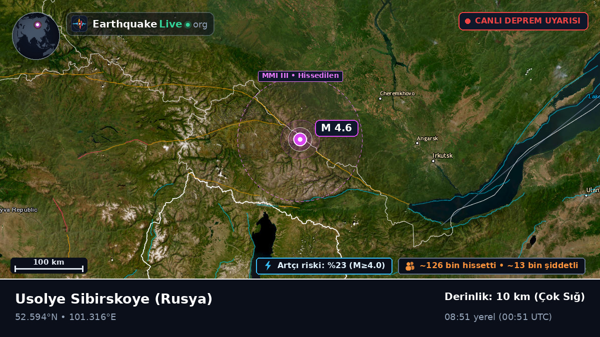 Irkutsk, Rusya