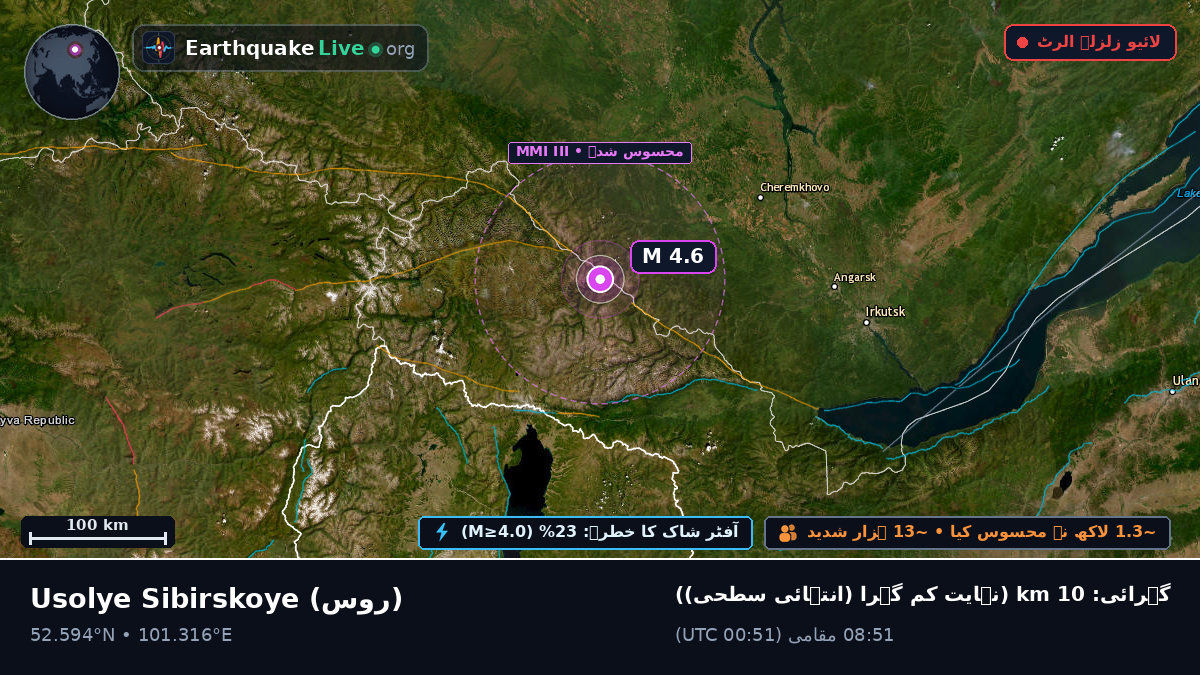 Irkutsk, روس