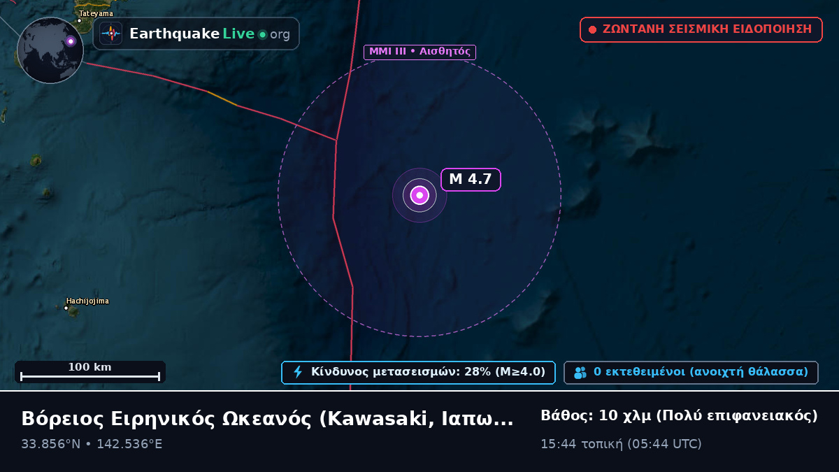 Βόρειος Ειρηνικός Ωκεανός (Ιαπωνία)