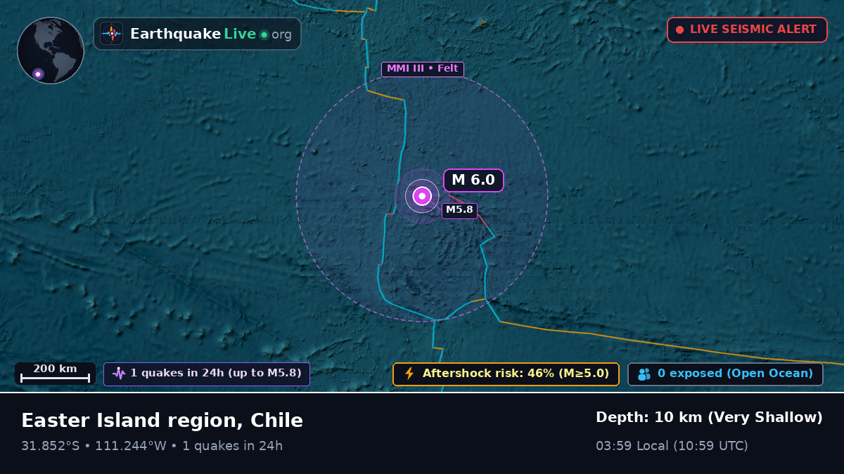 South Pacific Ocean (Chile)
