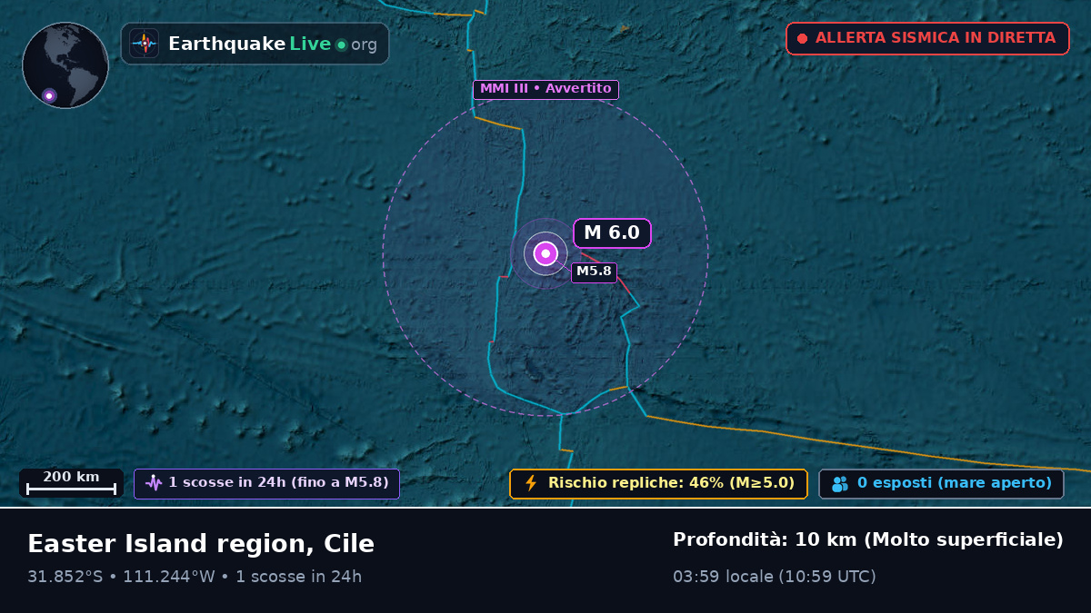 Oceano Pacifico meridionale (Cile)