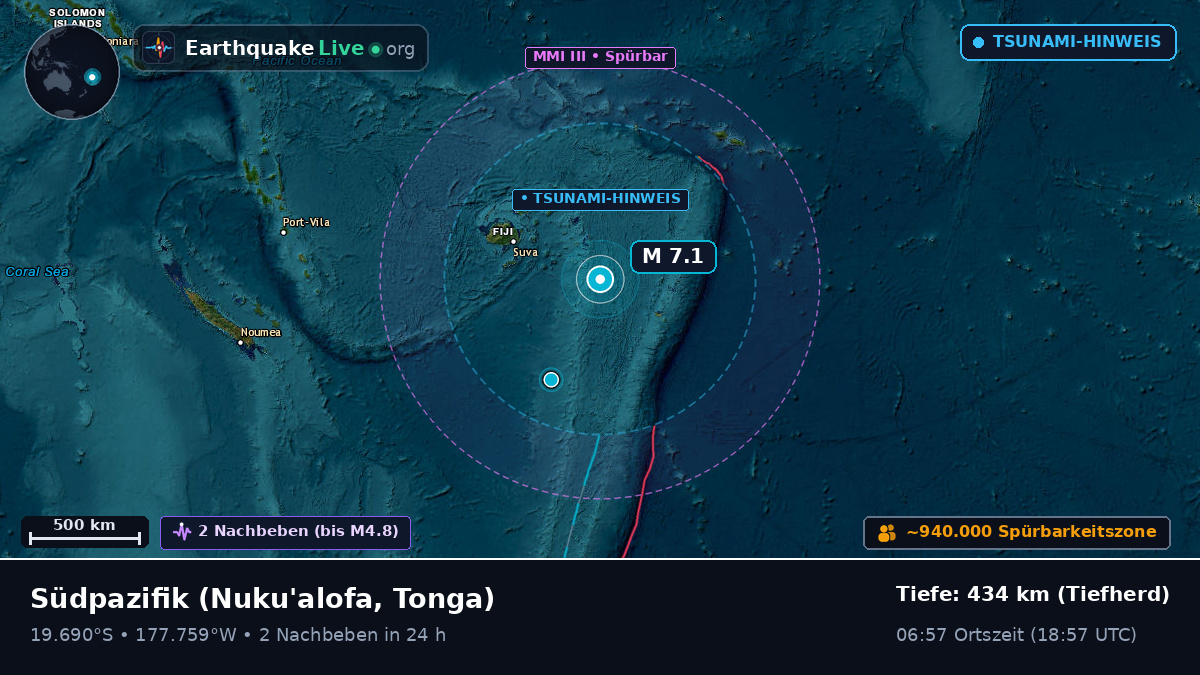 Südpazifik (Tonga)