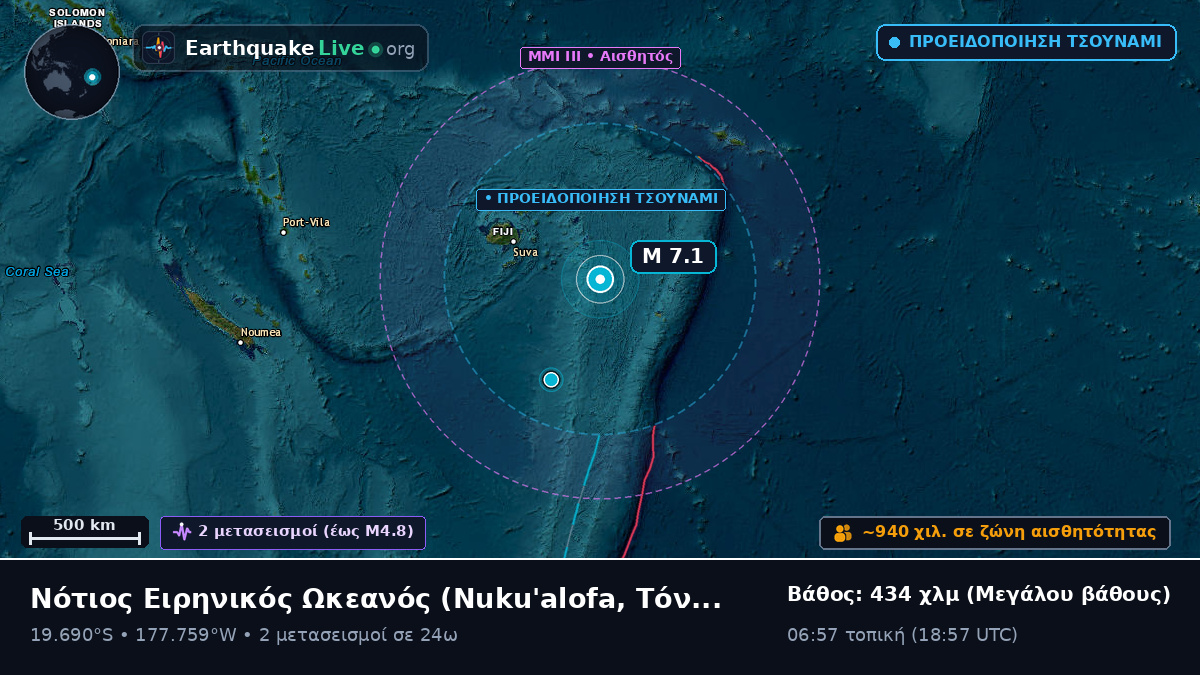 Νότιος Ειρηνικός Ωκεανός (Τόνγκα)