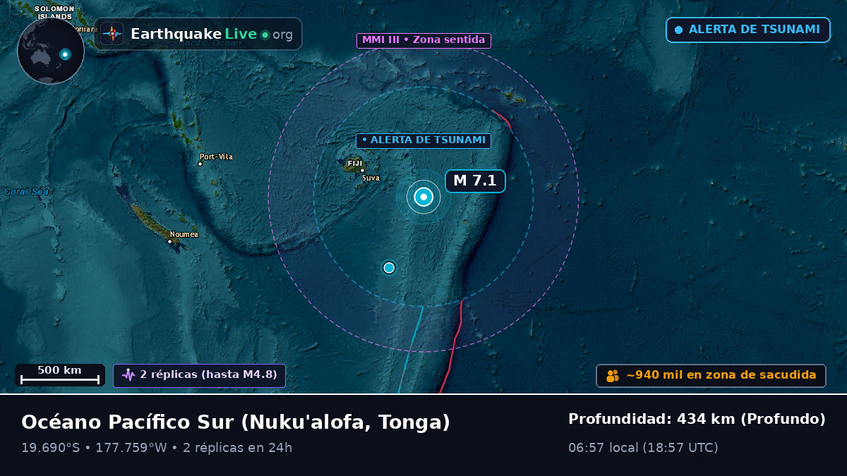 Océano Pacífico Sur (Tonga)
