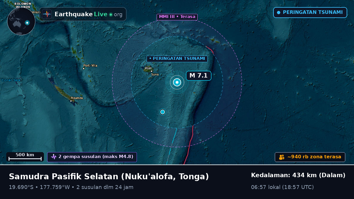 Samudra Pasifik Selatan (Tonga)