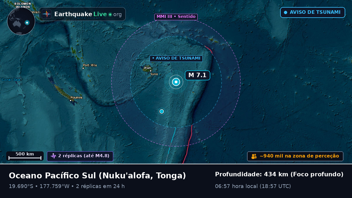 Oceano Pacífico Sul (Tonga)