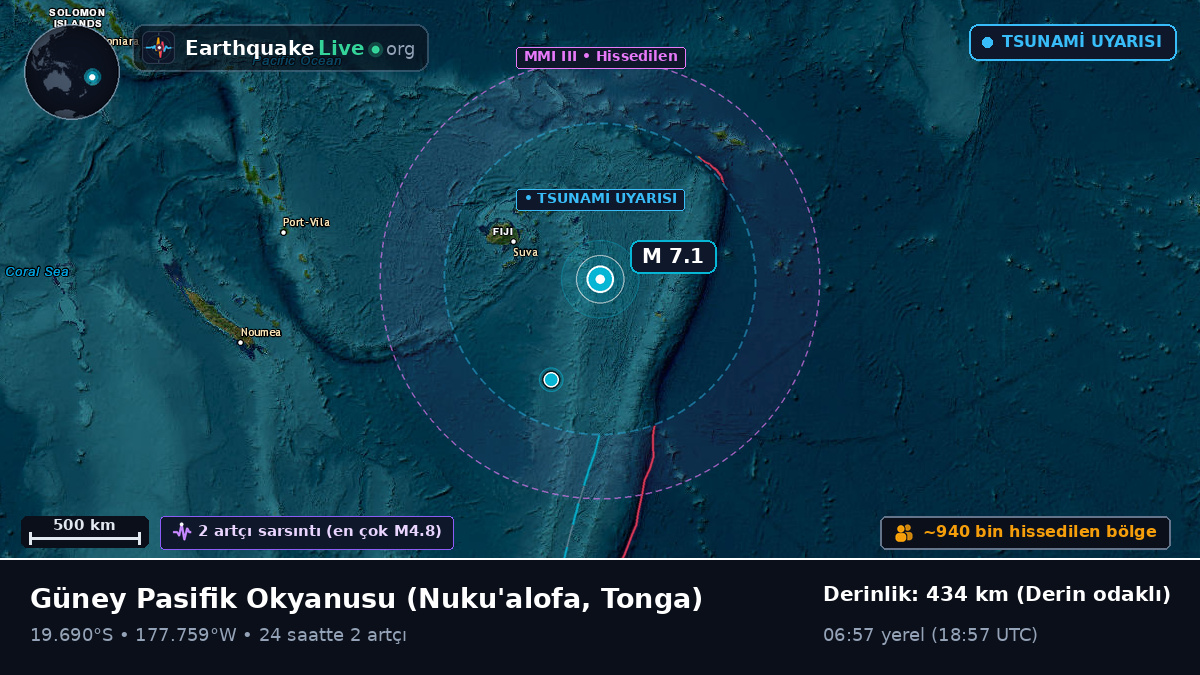 Güney Pasifik Okyanusu (Tonga)