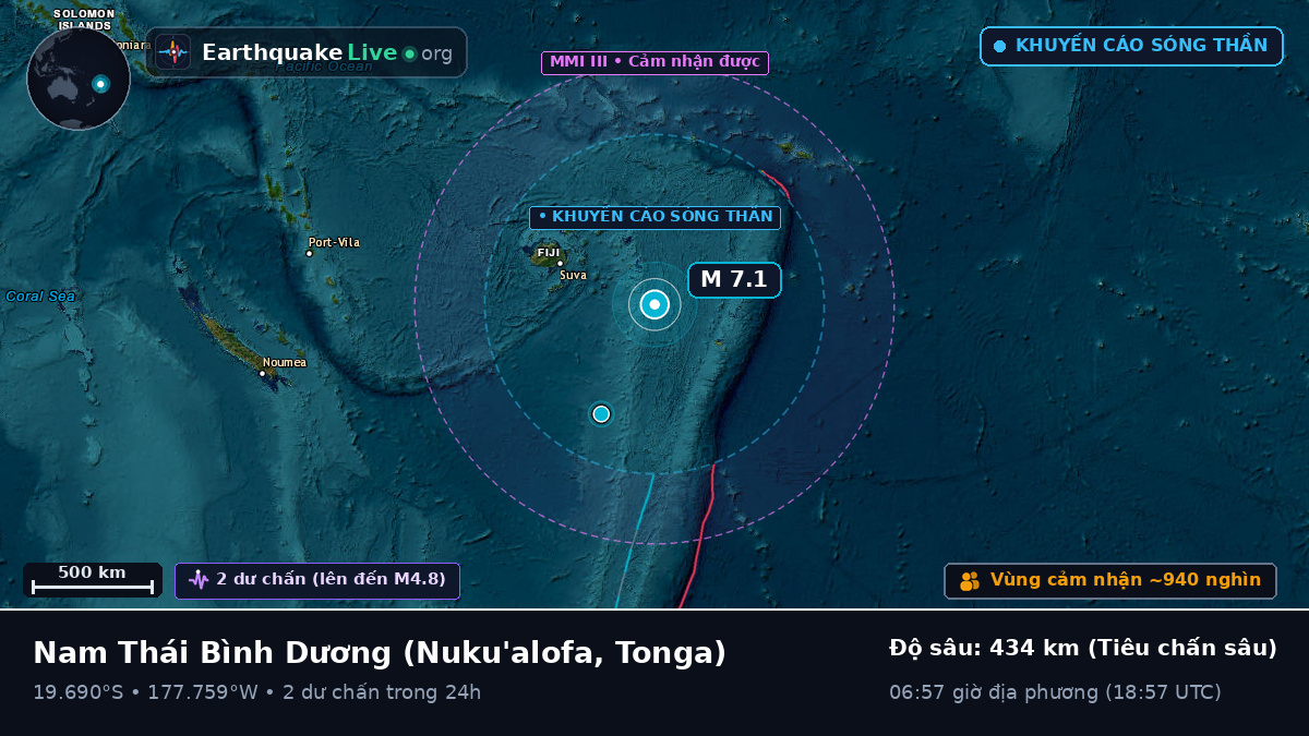 Nam Thái Bình Dương (Tonga)
