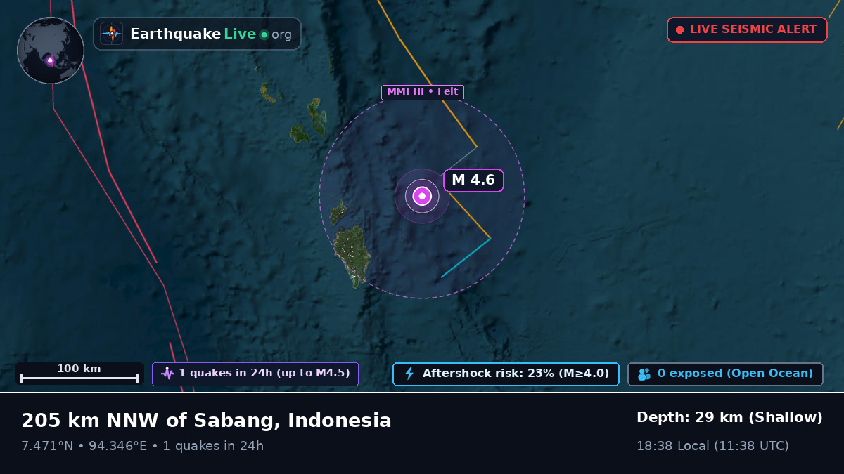 Off the coast of Banda Aceh, Indonesia