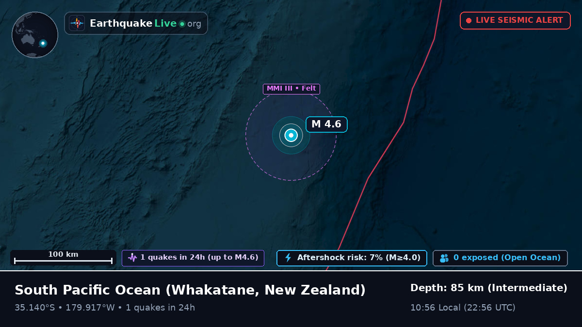 South Pacific Ocean (New Zealand)