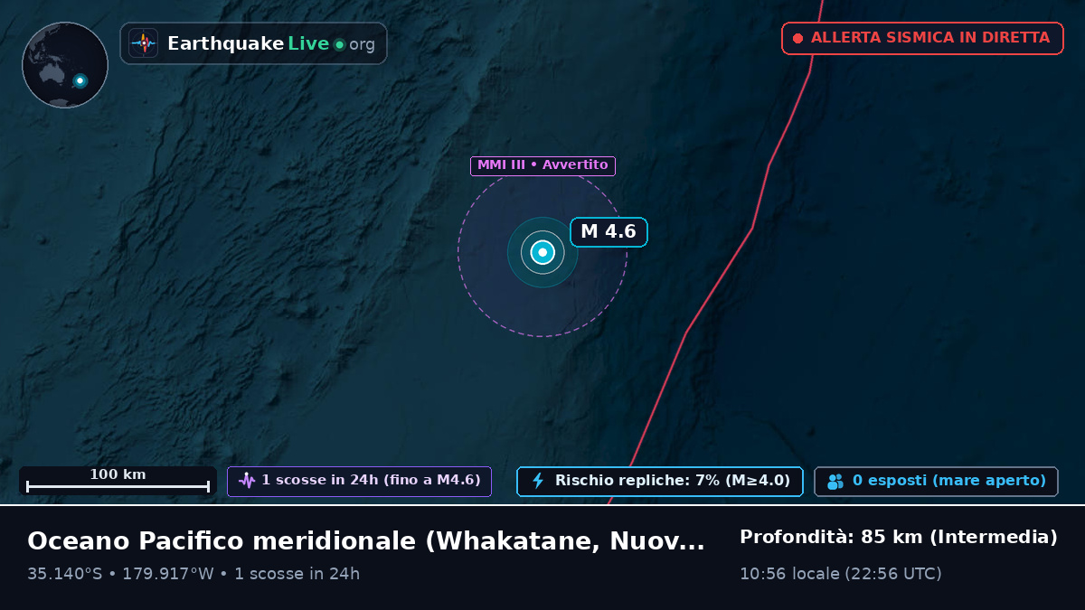 Oceano Pacifico meridionale (Nuova Zelanda)