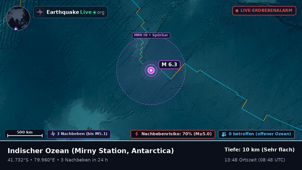 Indischer Ozean (Antarctica)