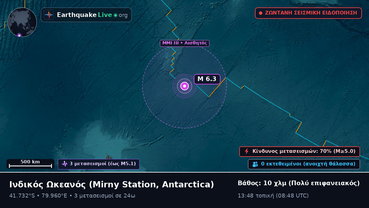 Ινδικός Ωκεανός (Antarctica)