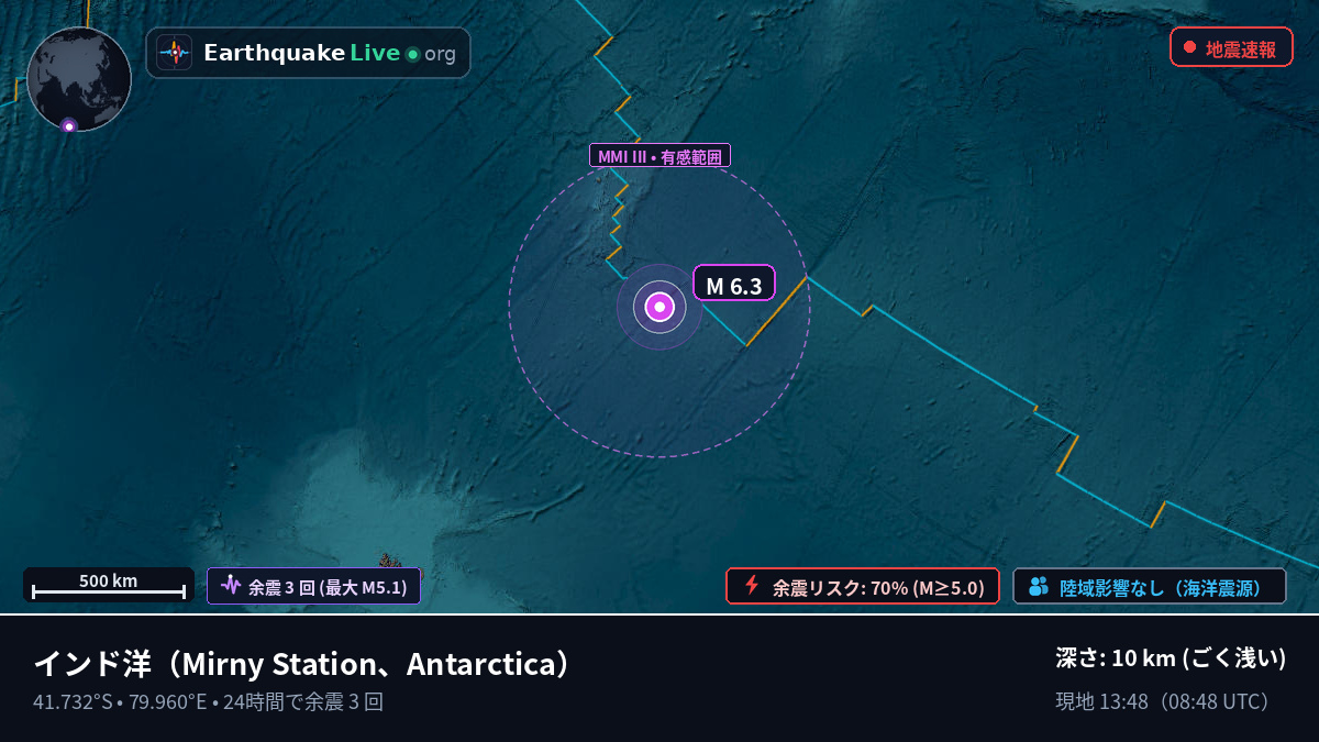 インド洋 (Antarctica)