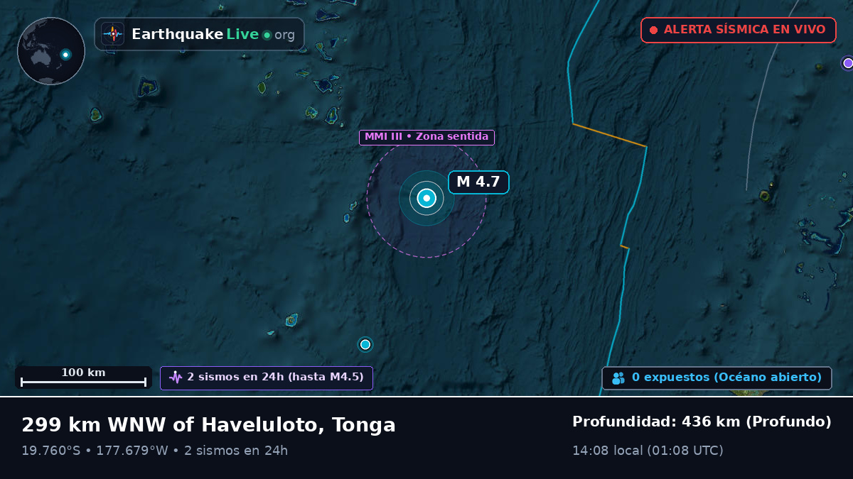 Océano Pacífico Sur (Tonga)