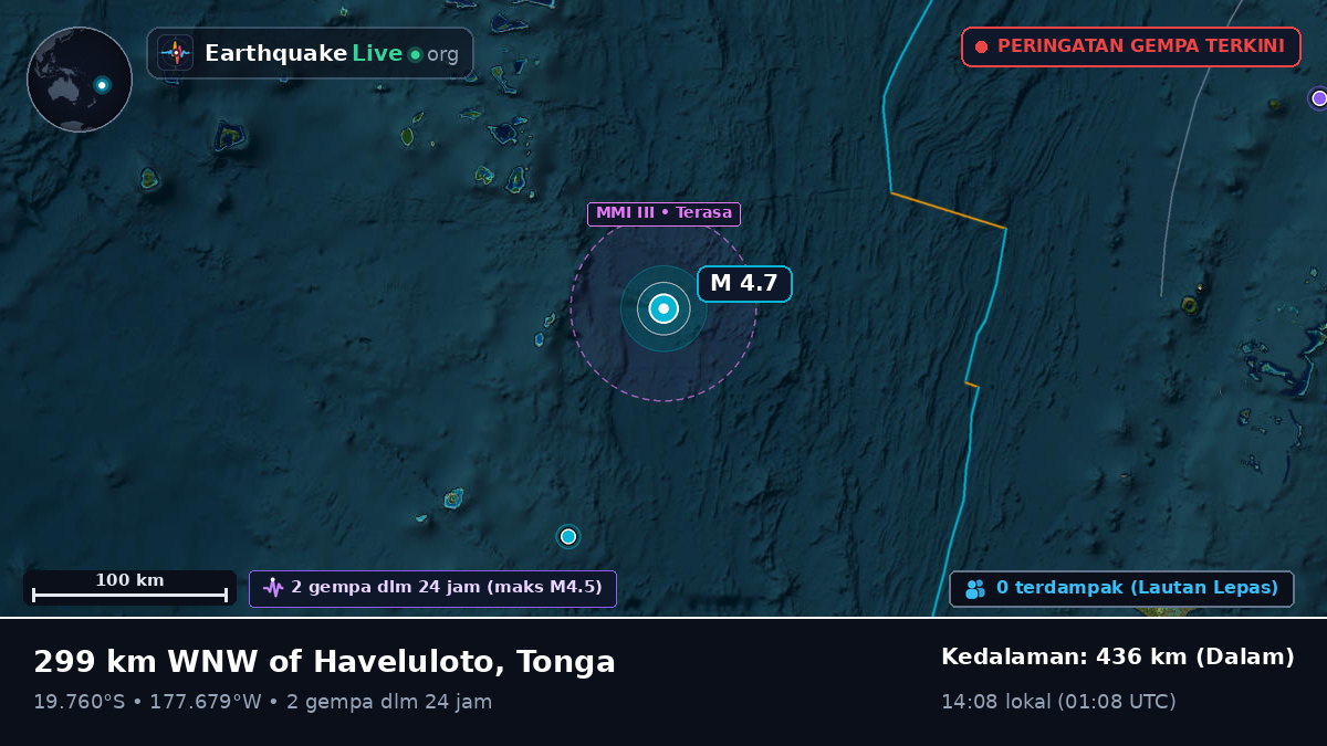 Samudra Pasifik Selatan (Tonga)