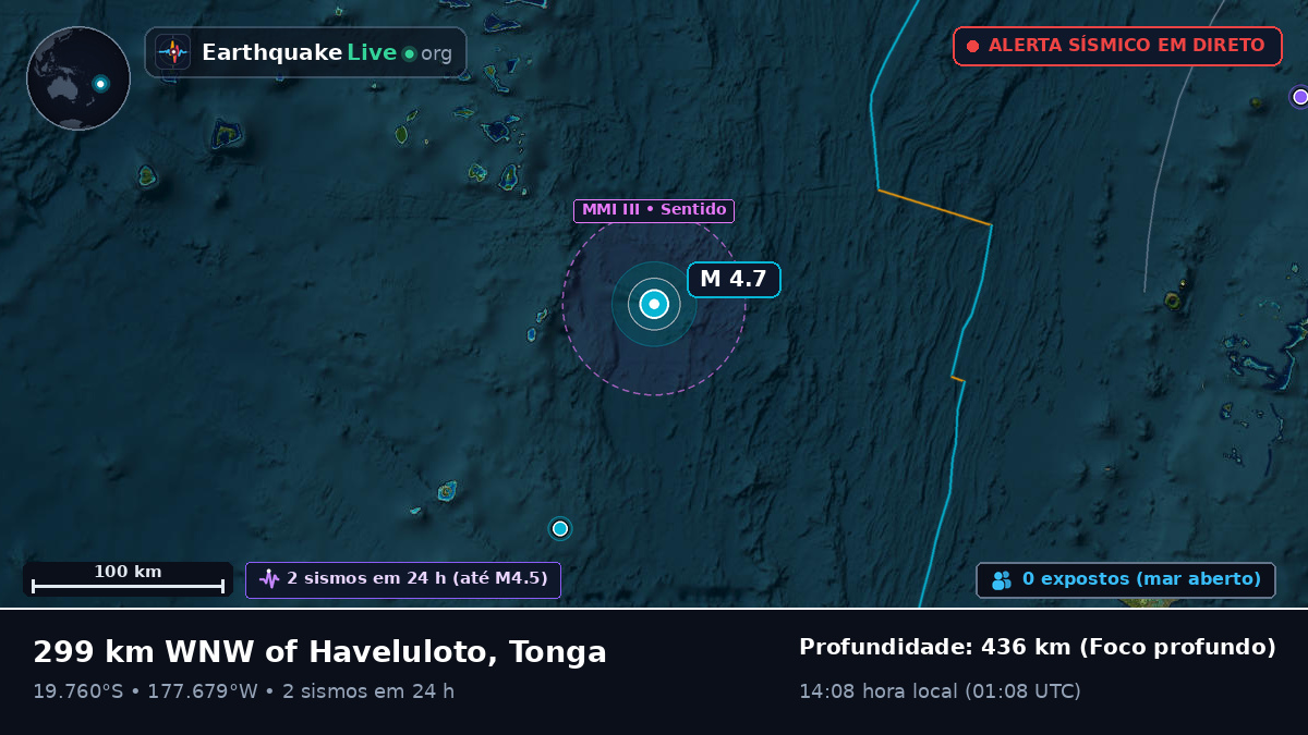 Oceano Pacífico Sul (Tonga)