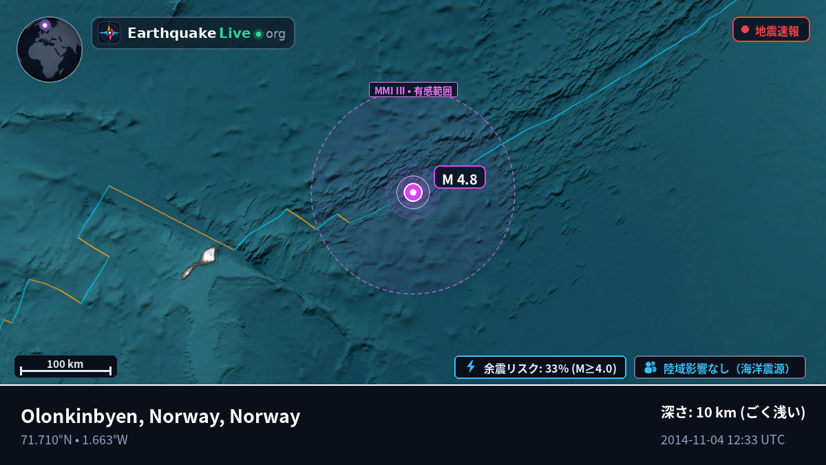 北極海 (Norway)