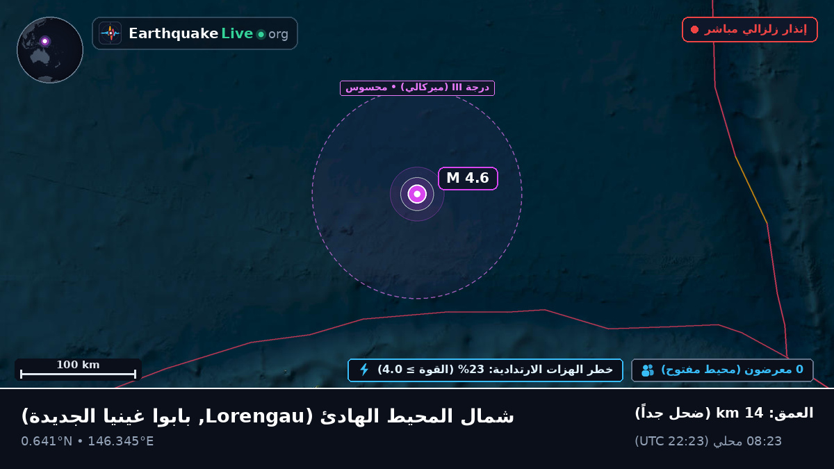شمال المحيط الهادئ (بابوا غينيا الجديدة)
