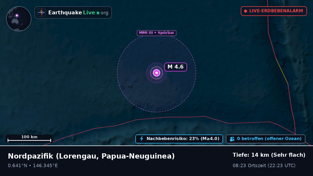 Nordpazifik (Papua-Neuguinea)