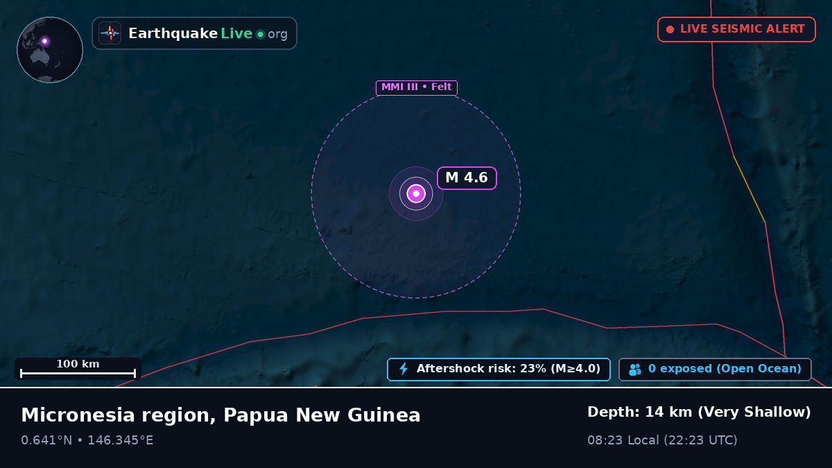 North Pacific Ocean (Papua New Guinea)