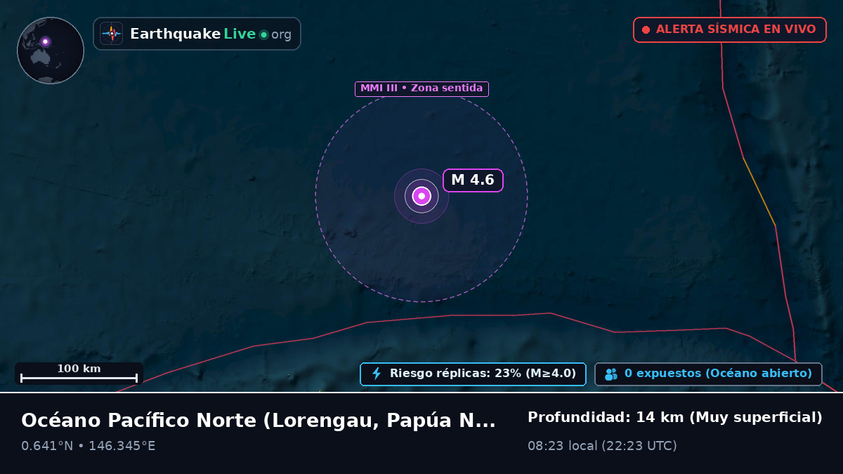Océano Pacífico Norte (Papúa Nueva Guinea)