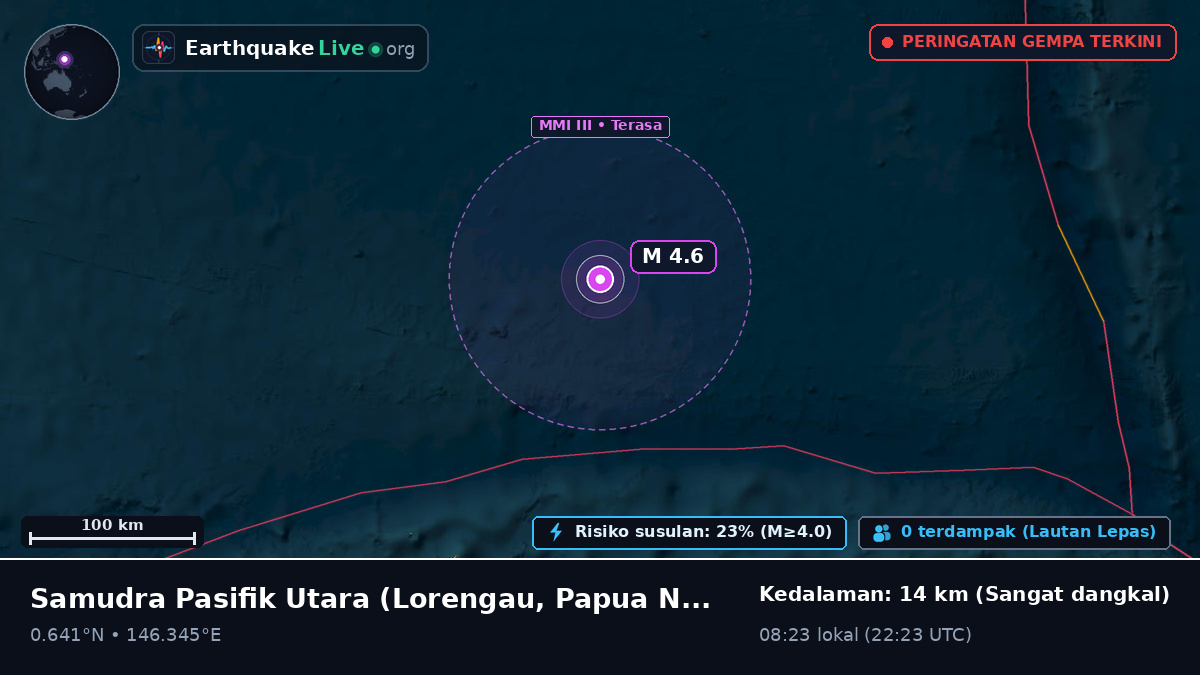 Samudra Pasifik Utara (Papua Nugini)