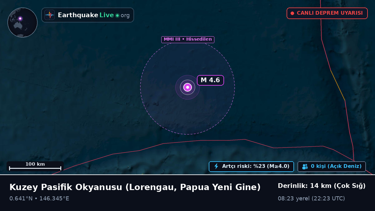 Kuzey Pasifik Okyanusu (Papua Yeni Gine)