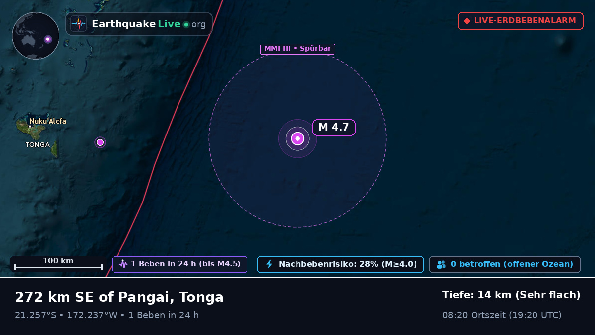 Südpazifik (Tonga)