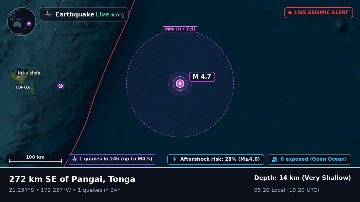 South Pacific Ocean (Tonga)