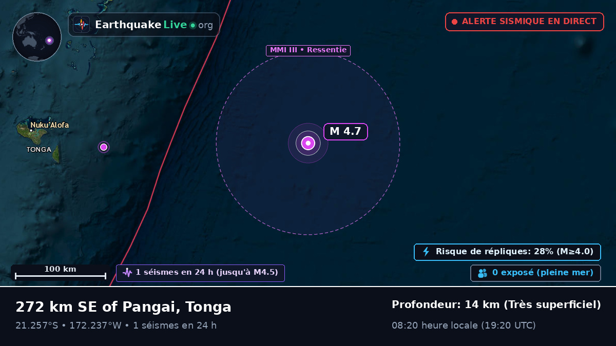 Océan Pacifique Sud (Tonga)