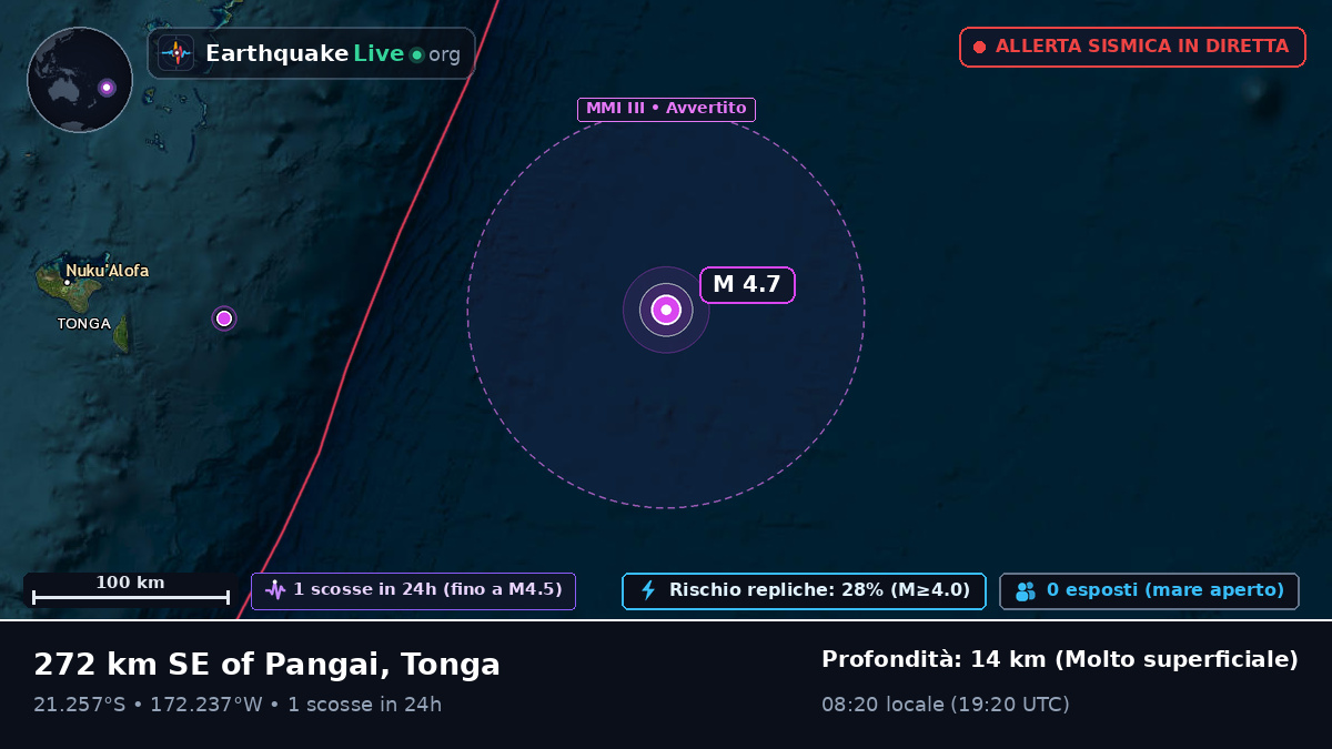 Oceano Pacifico meridionale (Tonga)