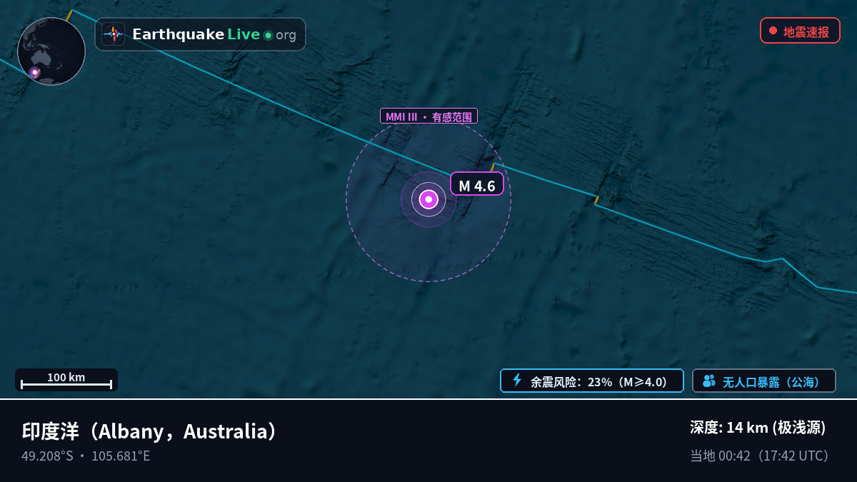 印度洋 (Australia)