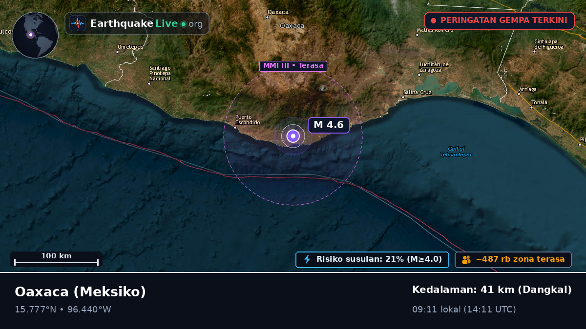 Oaxaca, Meksiko