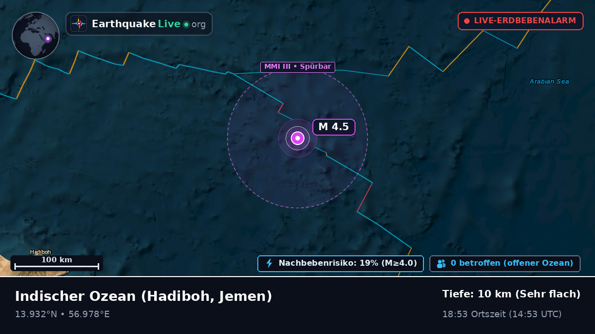 Indischer Ozean (Jemen)