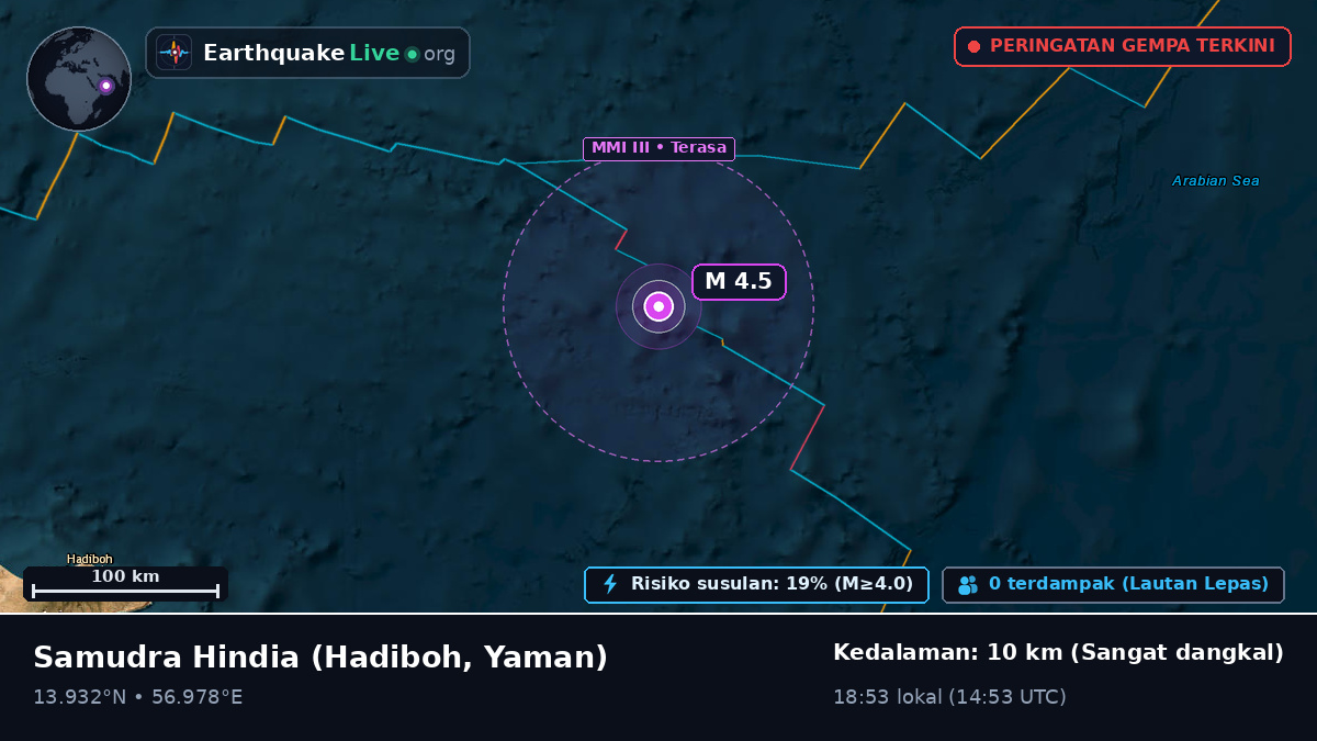 Samudra Hindia (Yaman)